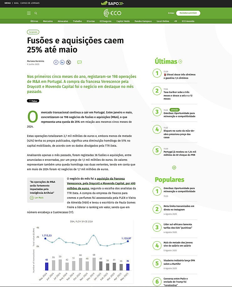 Fuses e aquisies caem 25% at maio